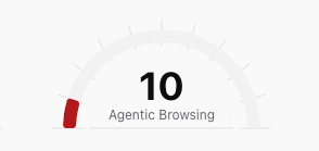 Speedometer chart of an actual agentic browsing score in ONIK.